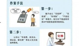 网络套路爆料案例最新,最新爆料案例深度剖析