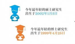 广东学校爆料视频最新,揭秘校园内幕
