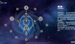 崩铁版本爆料最新,神秘新角色与全新剧情等你探索