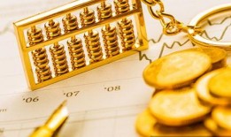 车贷银行最新爆料,利率调整与风险防控新举措