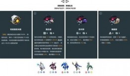 崩铁知更鸟行迹爆料最新,揭秘游戏背后不为人知的秘密