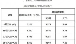 莱州彩礼2025最新爆料,揭秘彩礼变革背后的社会现象